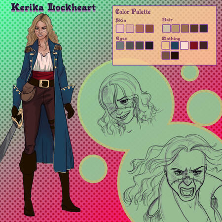 Kerika Character Sheet